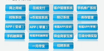 多贏寶O2O軟件技術服務系統(tǒng) 賦能服務業(yè)商家的互聯(lián)網(wǎng)移動營銷解決方案