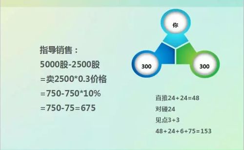 添新匯APP開發 重慶軟件開發的創新力量與區域優勢